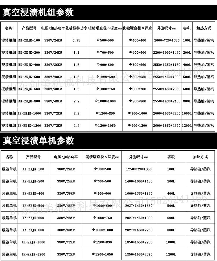浸糖锅参数.jpg